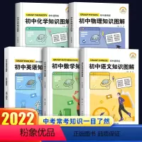 [4本]语文+数学+英语+物理 初中通用 [正版]初中基础知识大全全套初中生语文数学物理化学英语重点知识点总结与重难点手