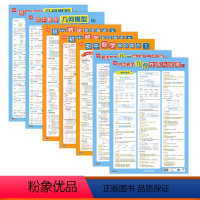 几何模型+性质定理+知识盘点(共7张) 初中通用 [正版]易蓓初中数学几何模型挂图几何图形辅助线七八九年级数学分类知识点