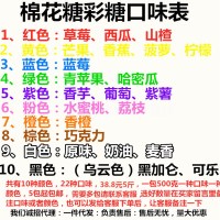 5斤棉花糖专用彩砂糖彩糖商用彩糖原料彩色糖果味糖棉花糖机彩糖