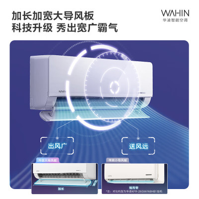 华凌(WAHIN) KFR-35GW/N8HL1Pro 新一级能效变频冷暖大风口1.5匹挂式空调挂机智能遥控