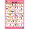 [N]自然拼读(双面有声版)/小海豚启蒙必备挂图-9787572104640