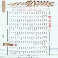 [M]怀素草书帖-9787532644278