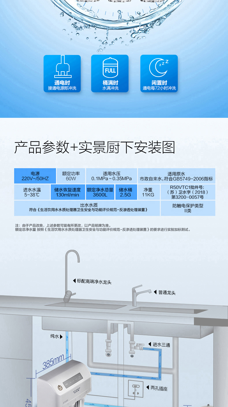 ao史密斯集成水路净水器r50vtc1创维55寸高清电视55h5