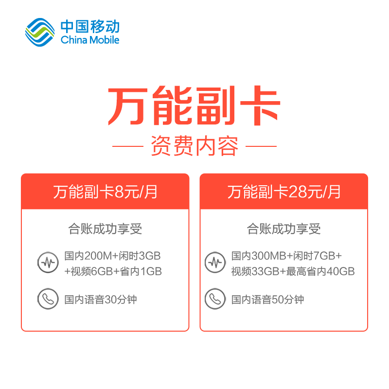 四川移动万能副卡流量卡4g无线上网卡移动套餐电话手机号