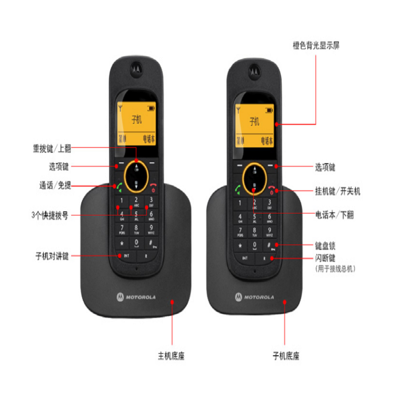 摩托罗拉(MOTOROLA) 黑色无绳 双电话机 D1002 (单位:套)