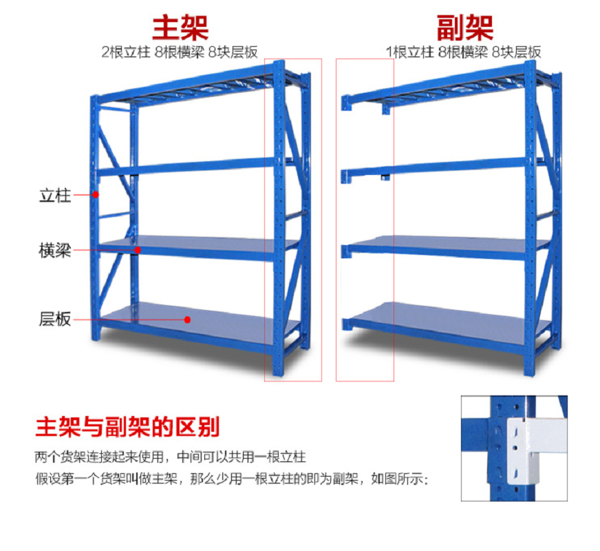 艾格莱雅 置物架铁质置物架 中仓 4层 规格150*60*200cm