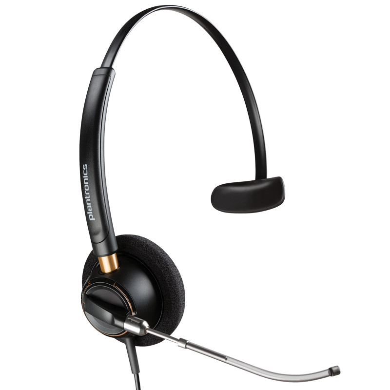 缤特力(Plantronics)HW510V专业话务耳机/高端呼叫中心/听力保护
