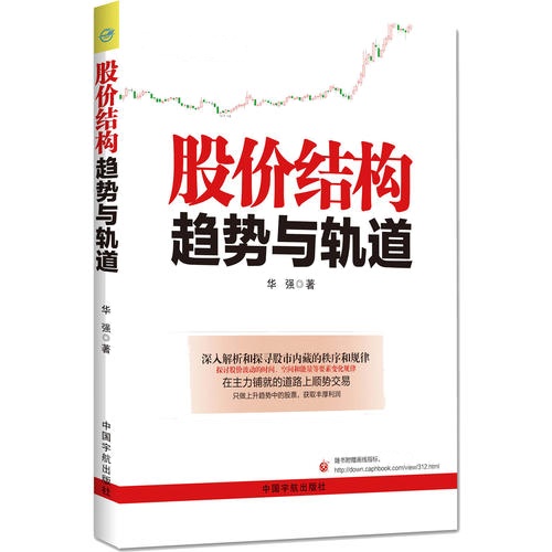 股价结构:趋势与轨道 附赠大智慧、通达信两版自动划线指标下载!