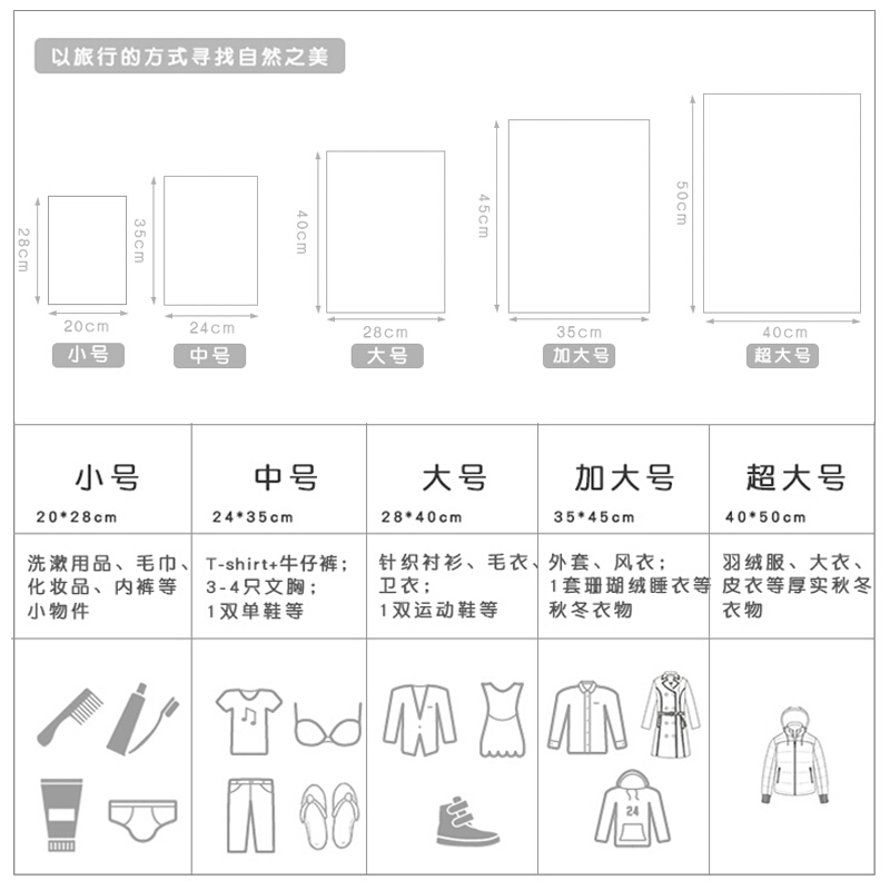 旅行收纳袋装衣服衣物的家用透明防水内衣行李箱密封整理分装打包