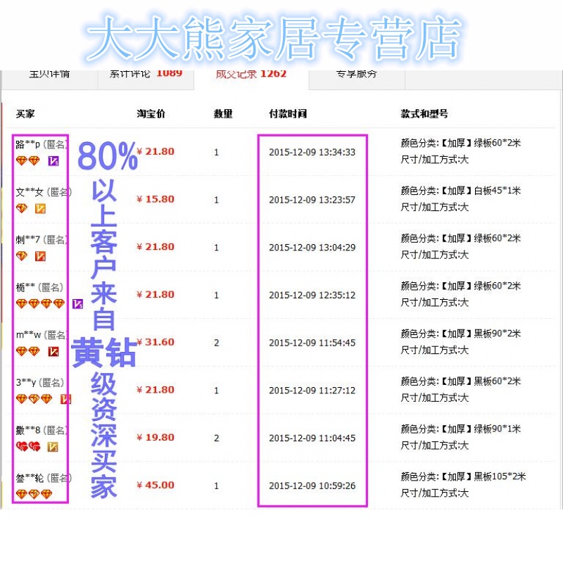 加厚黑板贴儿童教学培训涂鸦办公可擦写环保绿白板自粘墙纸膜