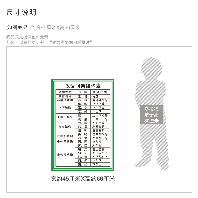 小学教室班级墙贴纸儿童房间书房墙壁装饰布置自粘汉语间架结构表