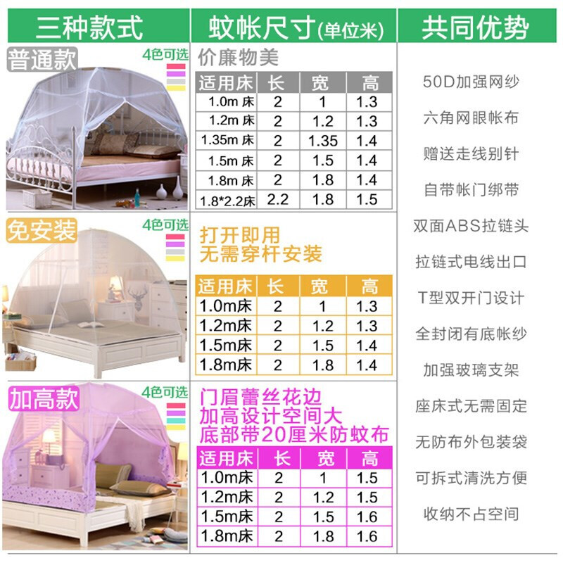 蒙古包蚊帐1.8m家用1.5床加密1.2米单双人学生宿舍有底三拉加高款防蚊布大空间粉红
