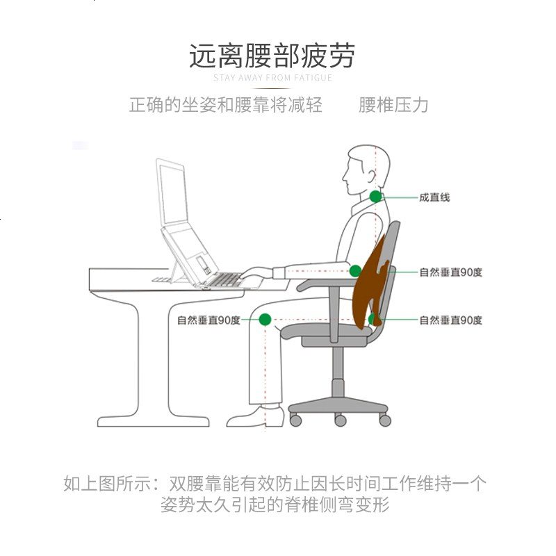 夏季汽车座椅腰靠垫办公室腰垫康复腰枕腰椎脊椎矫正护腰透气靠垫