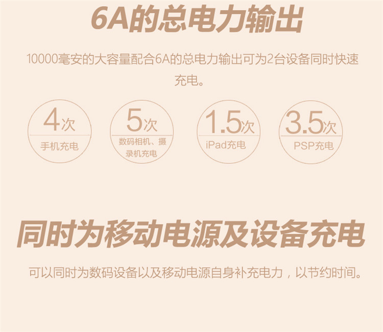 索尼SONY 移动电源CP-SC10充电宝10000毫