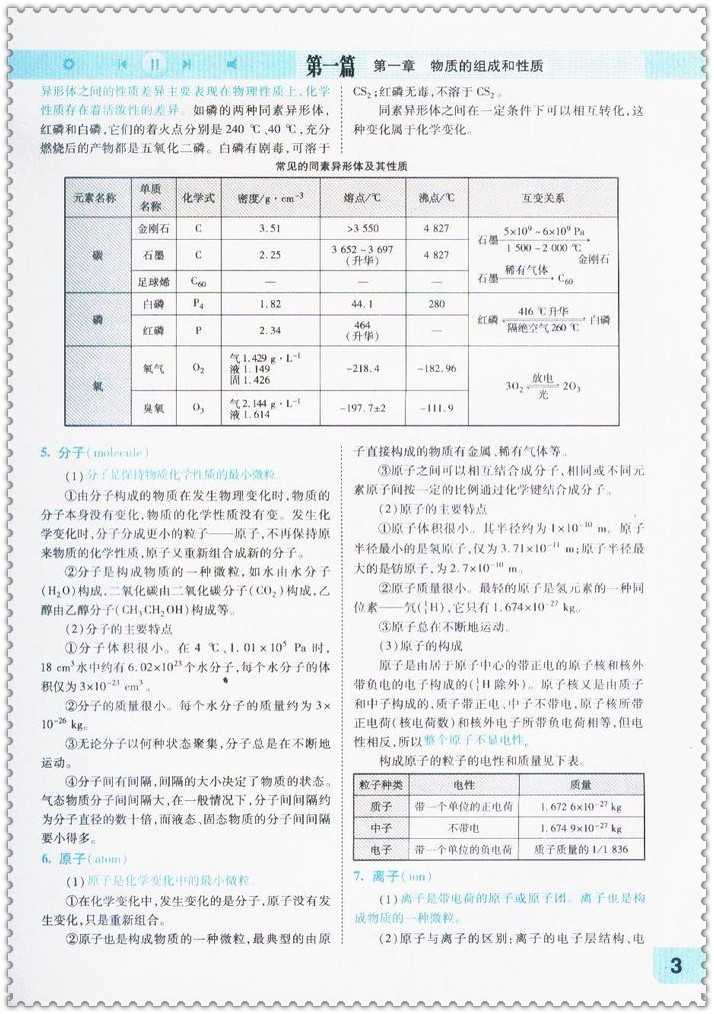 《高中化学教材知识资料包 万向思维解读知识
