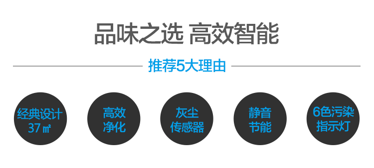 三星 (SAMSUNG)空气净化器KJ310F-M3015WE 高效除霾 去异味 花粉甲醛 适用22-37平方米