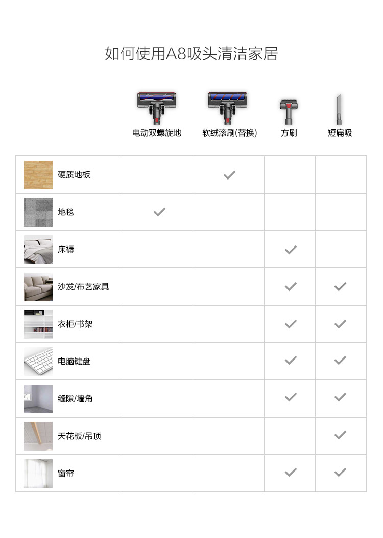 科沃斯TEK 无线手持吸尘器A8 CV89 TG