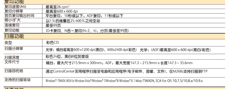 富士施乐（Fuji Xerox）DocuPrint M228z 黑白激光多功能一体机（打印 复印 扫描 传真 双面）