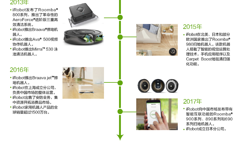 美国艾罗伯特（iRobot） 980 智能扫地机器人吸尘器