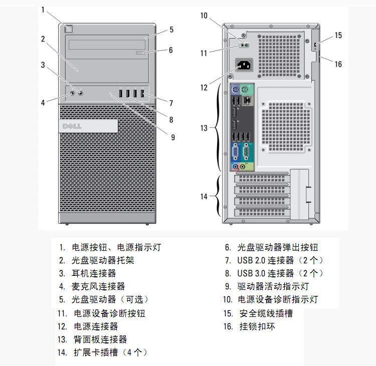 戴尔(dell)9020mt 商用台式电脑主机(i7-4790~8g~1t~dvd刻~集显~linux