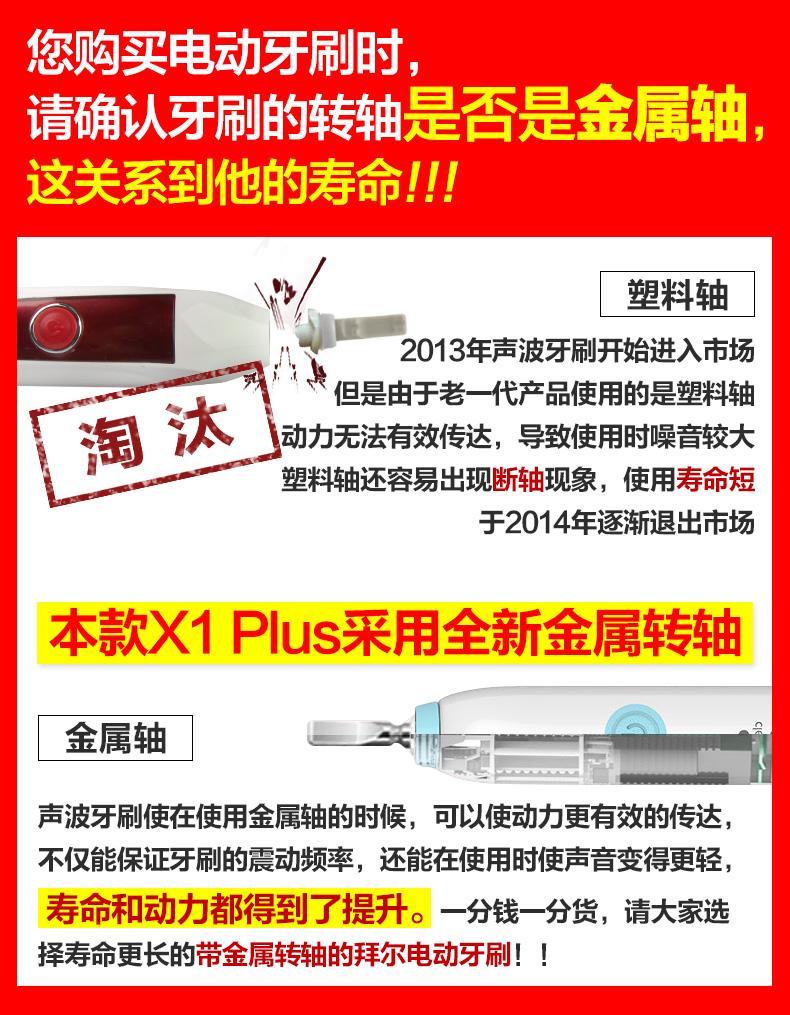 拜尔（BAIR）X1 智能电动牙刷 成人充电式声波震动牙刷 情侣生日礼物 双人套装