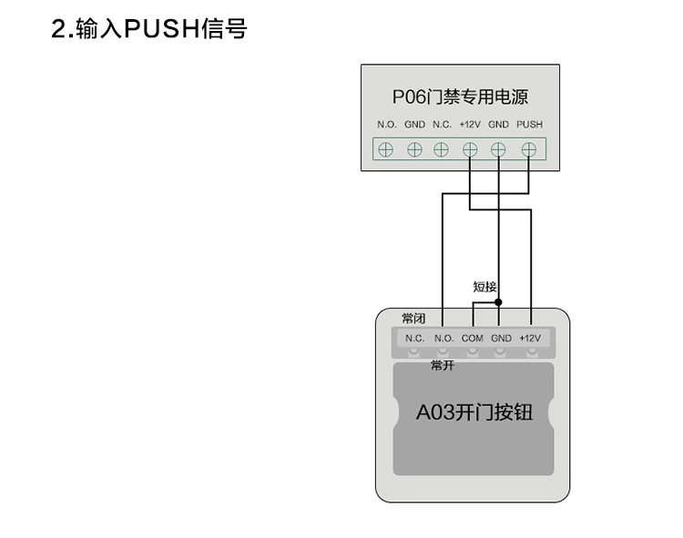 门禁出门开关触摸感应开关