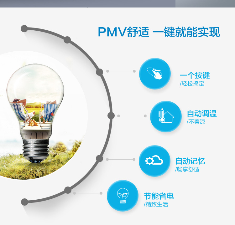 海尔(Haier) 大1P 变频 智能 除甲醛 冷暖 空调挂