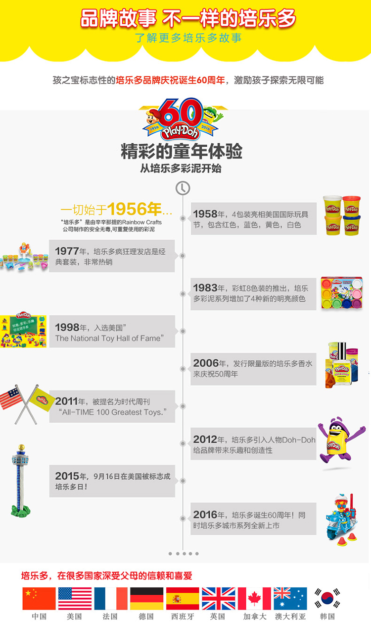 【苏宁自营】孩之宝培乐多冰激凌城堡套装 B5523