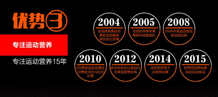 康比特健肌粉二代750g 乳清蛋白粉增肥产品 增