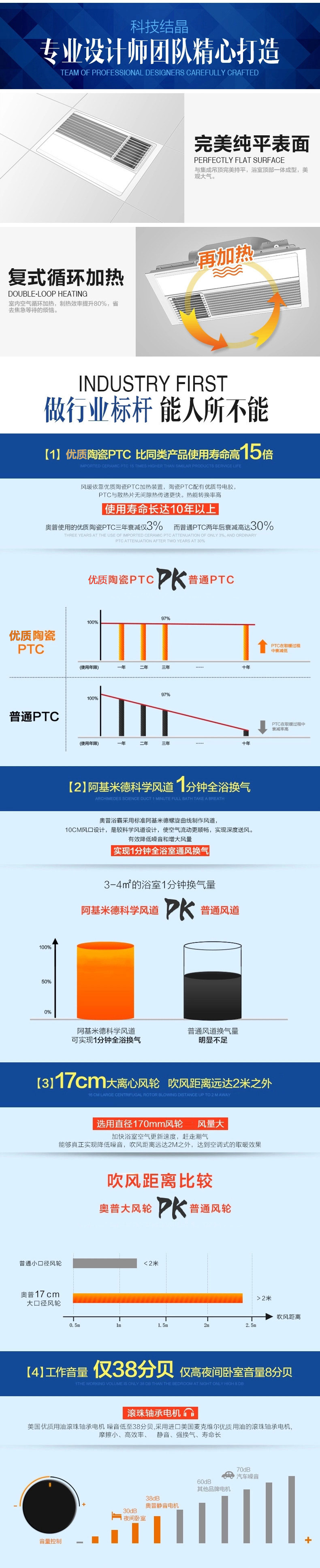 奥普浴霸QDP6020A