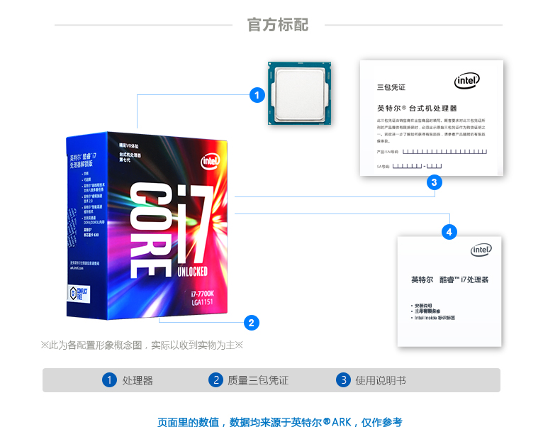 英特尔(intel)酷睿i7-7700K处理器