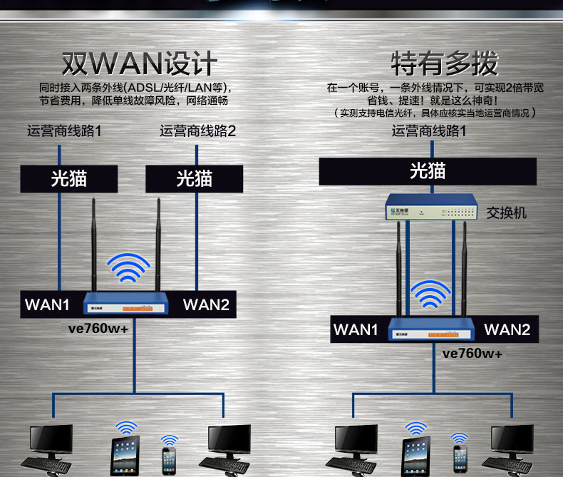 斗鱼星ve760760w设置飞鱼满图片