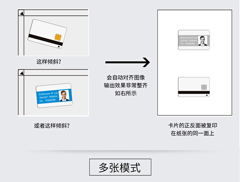 富士施乐 dc s2110nda 黑白激光数码复印机