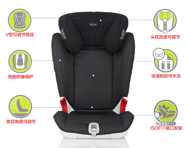 Britax宝得适 凯迪成长SL儿童安全座椅 3岁-12岁 isofix 辣椒红