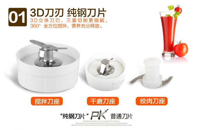 九阳(Joyoung)料理机JYL-C022E绞肉机榨汁机