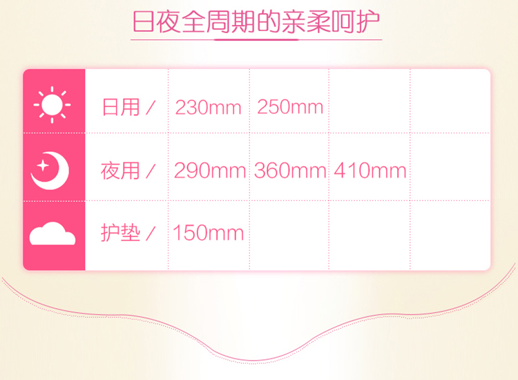 555/三五日夜组合卫生巾 超值系列柔棉特惠组合装90片（230mm+360mm)