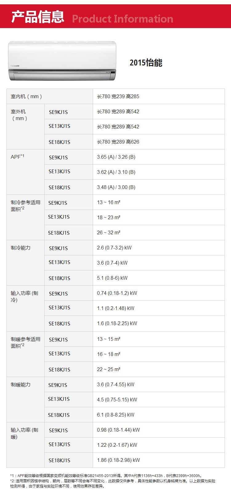 松下(Panasonic) SE18KJ1S(KFR-51GW\/BpS