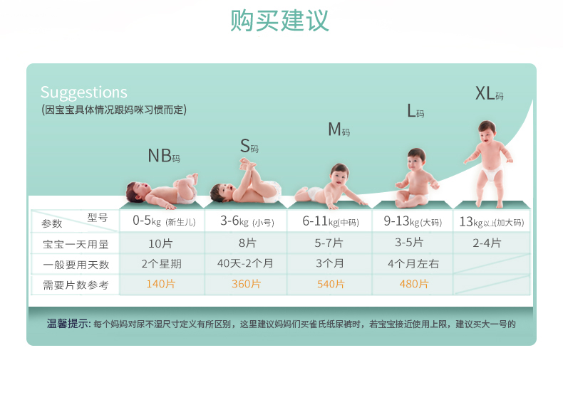 雀氏（chiaus）柔薄乐动婴儿纸尿裤/尿不湿 中号M160片（6kg-11kg）（国产）