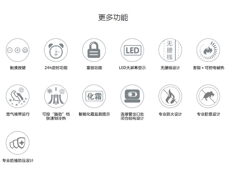 格力(gree) 3匹 定频 t爽 冷暖 柜机空调 kfr-72lw/(72532)nhaa-3[t爽