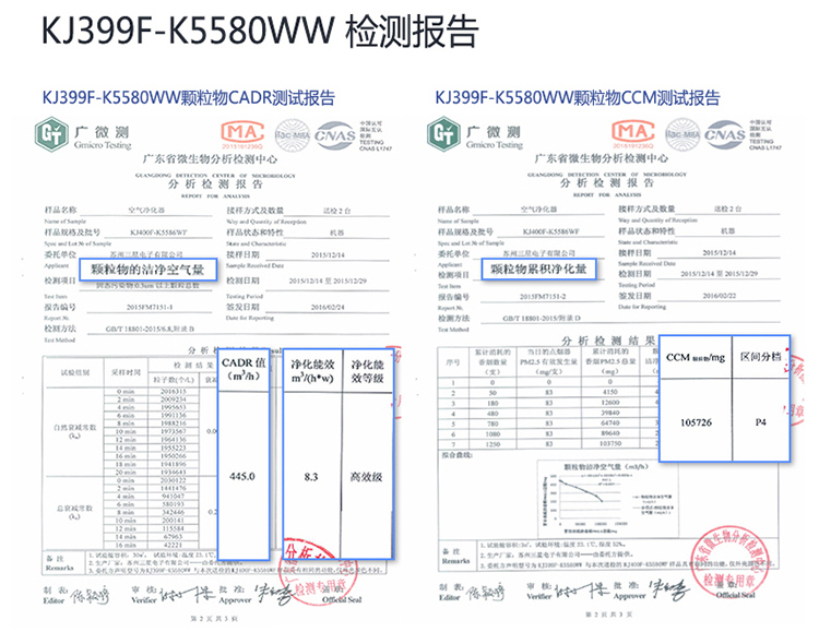 三星（SAMSUNG）空气净化器KJ399F-K5580WW新国标CCM颗粒物P4等级，CCM甲醛F4等级，适用47平米