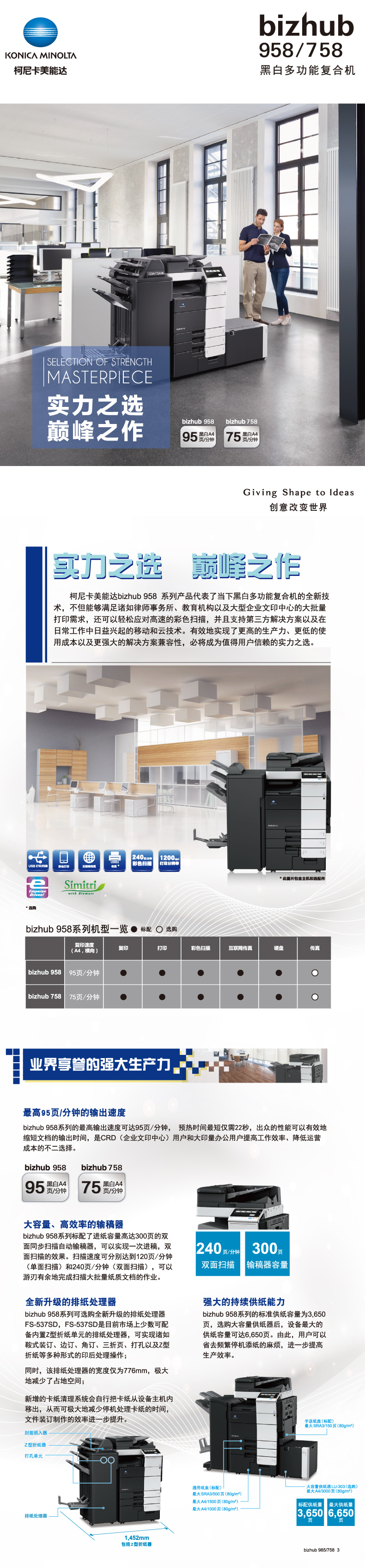 柯尼卡美能达(KONICA MINOLTA)bizhub 958A3黑白复合机 95页/分 打印复印扫描 输稿器 四纸盒