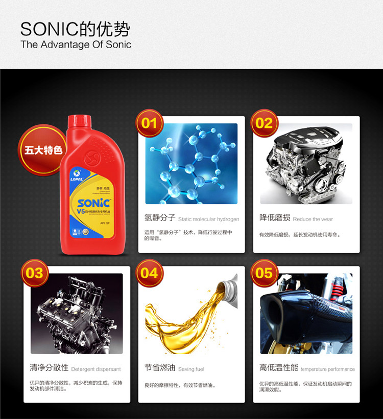 龙蟠 SONIC V5摩托车机油 半合成 SF 15w-40