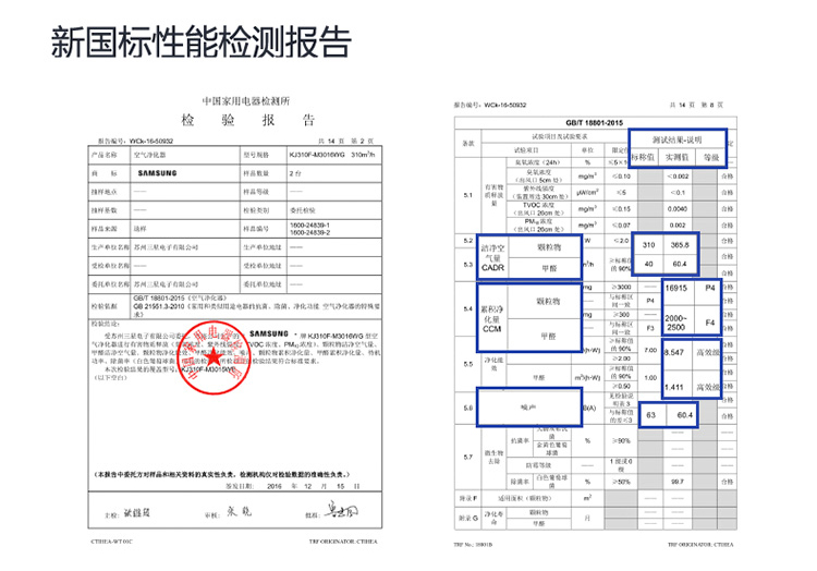 三星 (SAMSUNG)空气净化器KJ310F-M3015WE 高效除霾 去异味 花粉甲醛 适用22-37平方米