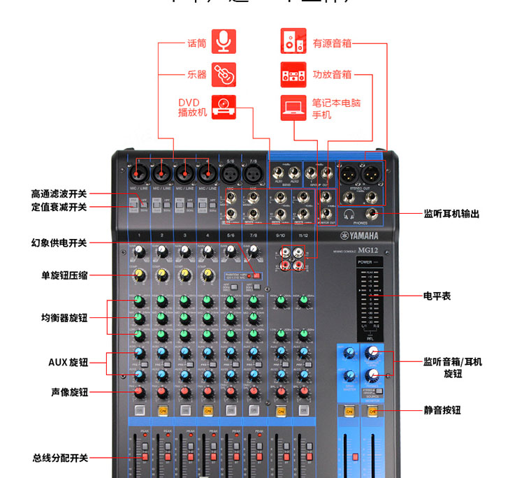 yamaha/雅马哈 mg12 模拟调音台12路小型专业调音台舞台演出会议