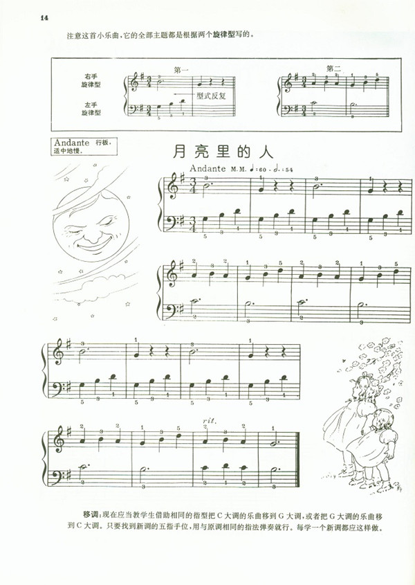 约翰·汤普森现代钢琴教程(1)(原版引进)