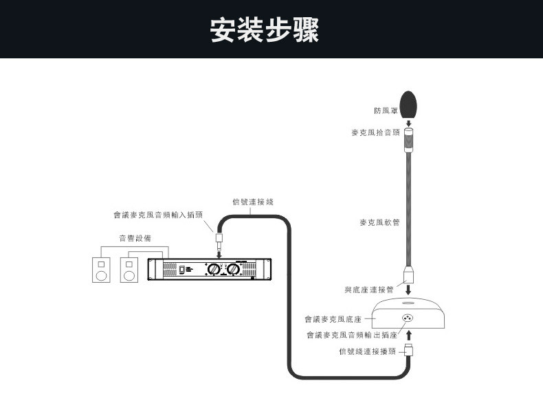 shinco/新科 h80有线鹅颈话筒