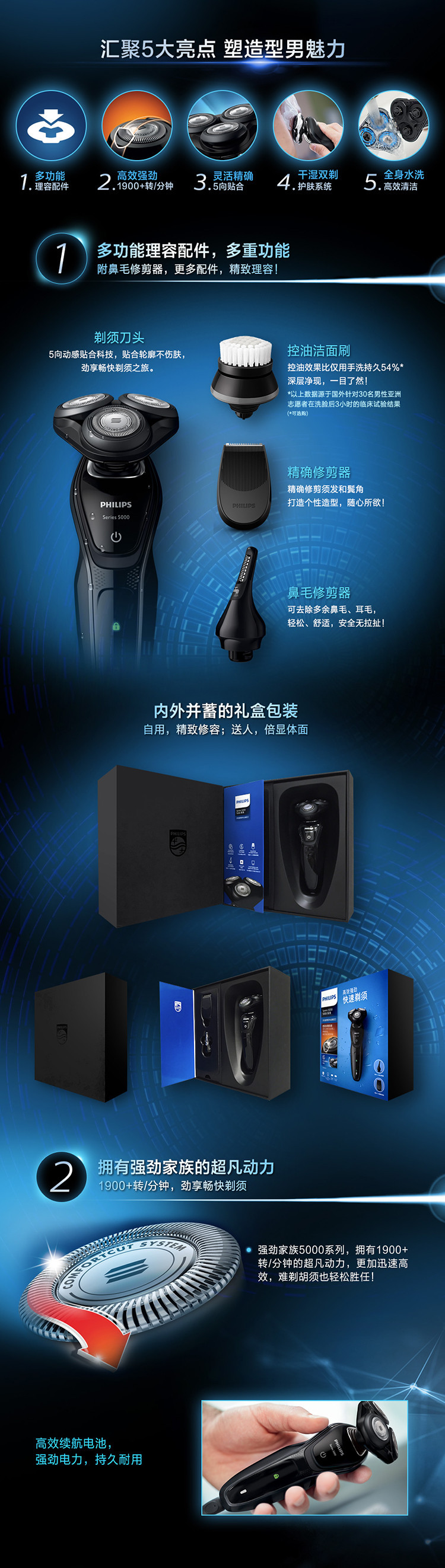 philips/飞利浦 电动剃须刀 s5082/61 全身水洗 含鼻毛修剪器 灵活 5