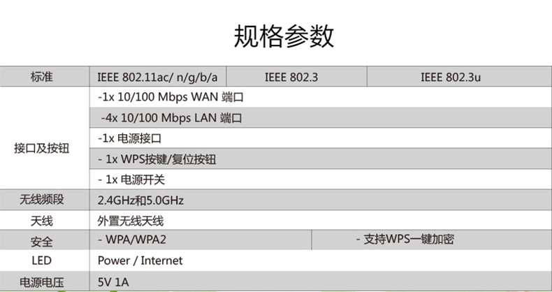 【友讯网络(D-LINK)路由器 DIR-809】D-link 无