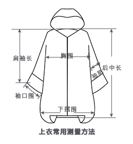 尺码 后中长 胸围 下摆围直量 肩袖长 袖肥 袖口围