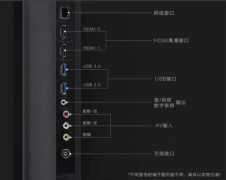 【TCL电视官方旗舰店】TCL电视 D55A620U 